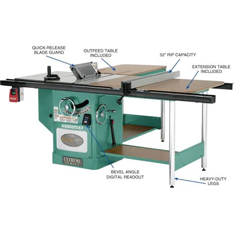 Hp V Extreme Table Saw Grizzly Industrial