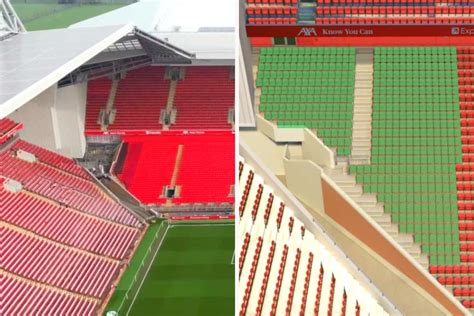 Photos How The Anfield Road Stand Will Look With EVERY Seat Without