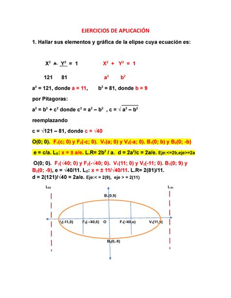 Ejercicios DE AplicacióN 2 matematicas UTP Studocu