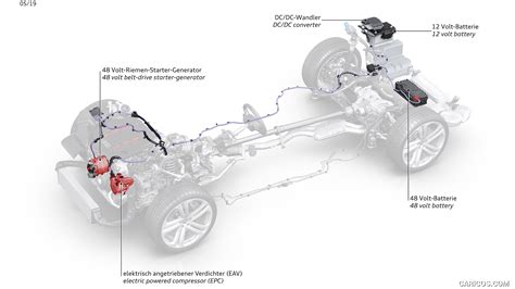 Audi S Sportback Tdi My Volt Electrical System