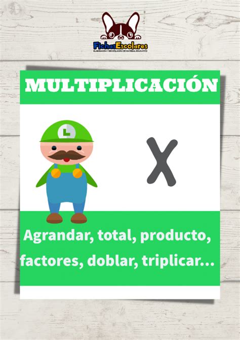 Palabras Claves De Adici N Sustracci N Multiplicaci N Y Divisi N