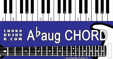 Chord Du Jour Dictionary Abaug Chord