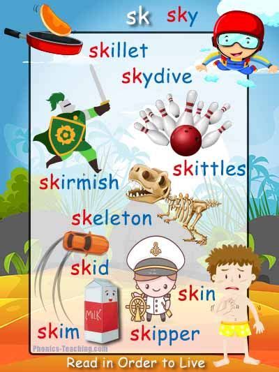 Sk Words With Pictures Phonics Poster Ideal Sound And Spelling Practice