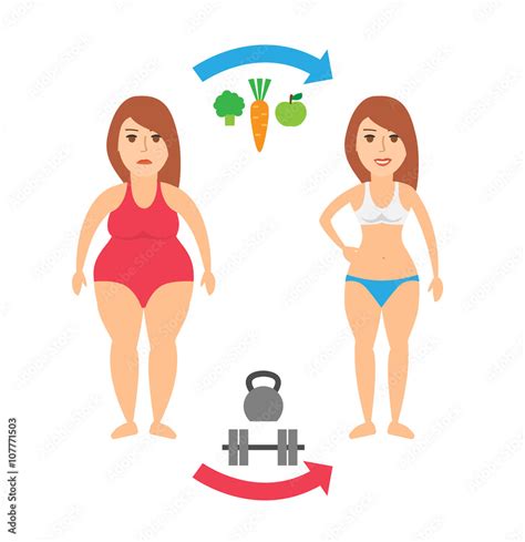 Fat To Fit Woman Body Transformation Concept Illustration Weight Loss Healthy Food Nutrition