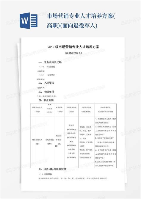 市场营销专业人才培养方案高职面向退役军人word模板下载编号ljaawvjg熊猫办公