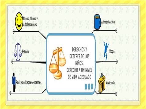 Copia de derechos y deberes de los niños derecho a un nivel de vida