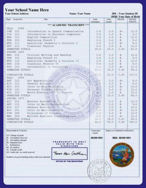 احذروا التزوير High school transcript Homeschool high school High