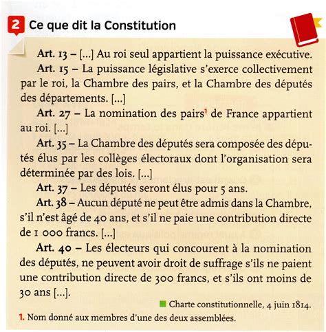 Séance 2 L évolution des élections 1 Bienvenue en EG2