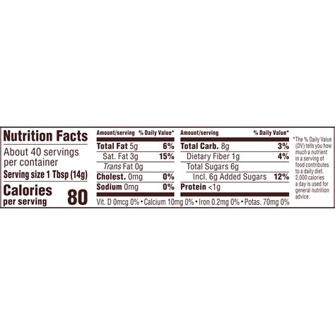 6 Bags Nestle Toll House Dark Chocolate Morsels 20 Oz New 28000394257