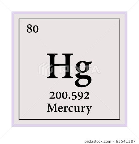 What Group Is Mercury In On The Periodic Table | Brokeasshome.com