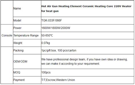 W Hot Air Gun Heating Element Ceramic Heating Core V Heater For Heat Gun China Heater