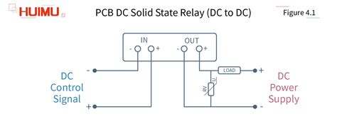 Huimultd E Blog How To Wire The Mgr Solid State Relay How To Wire