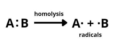 Radical Reaction | ChemTalk