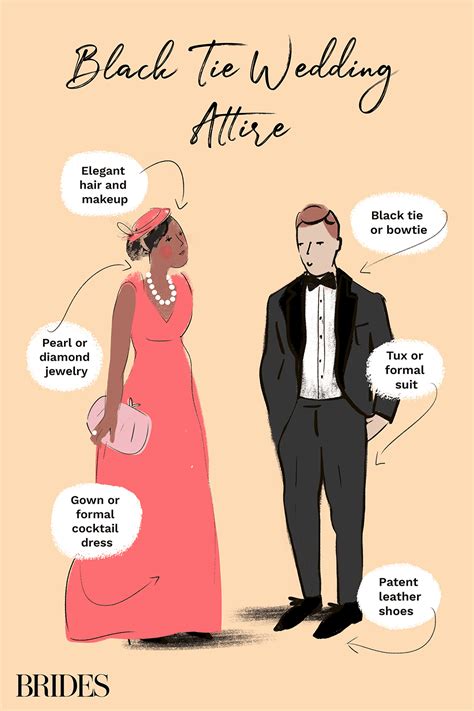 What To Wear To A Black Tie Wedding