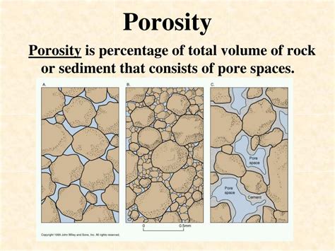 Ppt Groundwater Powerpoint Presentation Free Download Id3687277