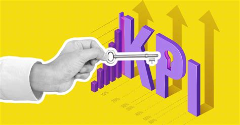 Что такое KPI: ключевые показатели эффективности, примеры расчета и ...