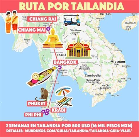 Cu Nto Cuesta Viajar A Tailandia Mundukos