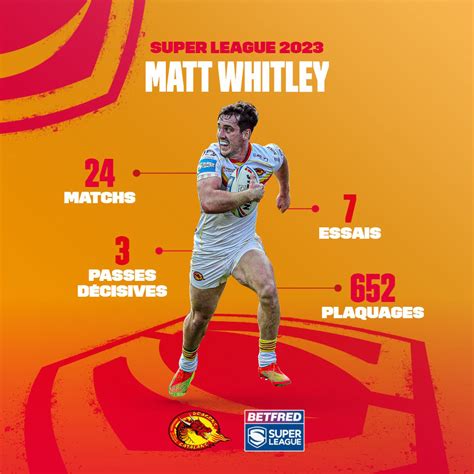 Dragons Catalans Actualités 2023 Nov Matt Whitley Season