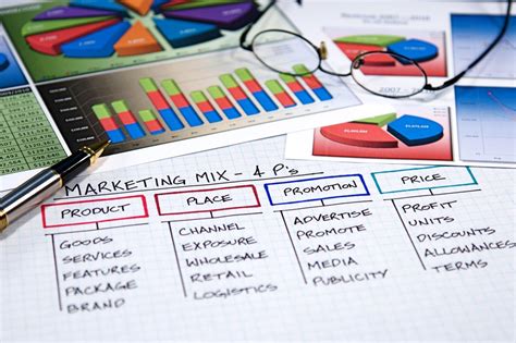 ps  marketing moxee marketing