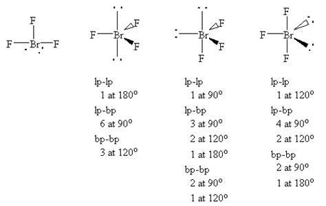 Brf3 Lewis Structure Electron Geometry - Draw Easy