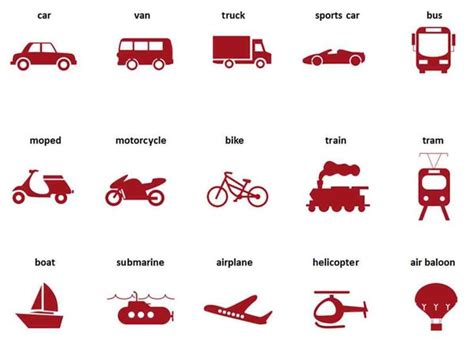 Common Vehicles And Modes Of Transportation Vocabulary Almanca