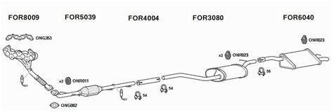 Ford Focus Exhaust System | EXPRESS DELIVERY on - Exhausts