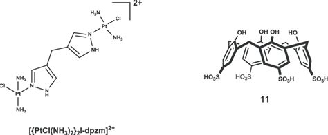 Structures Of P Sulfonic Acid Calix 4 Arene And Ptclnh 32 2