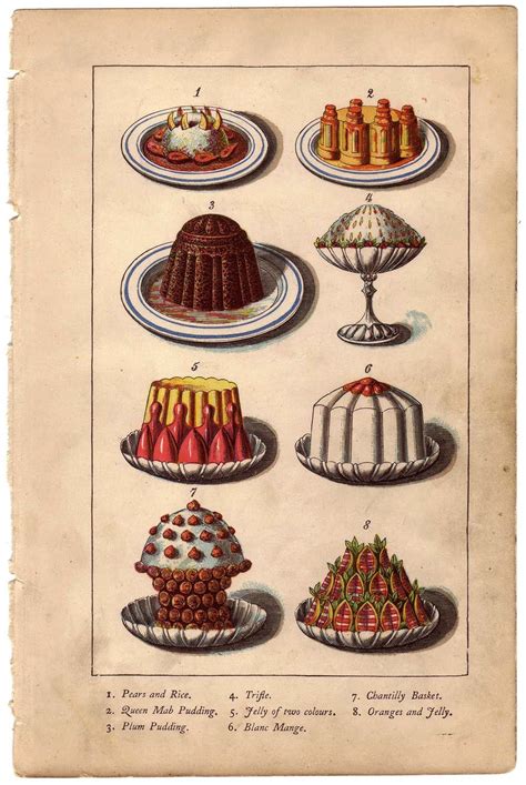 1860s Desserts Vintage Ephemera Vintage Graphics Vintage Postcards