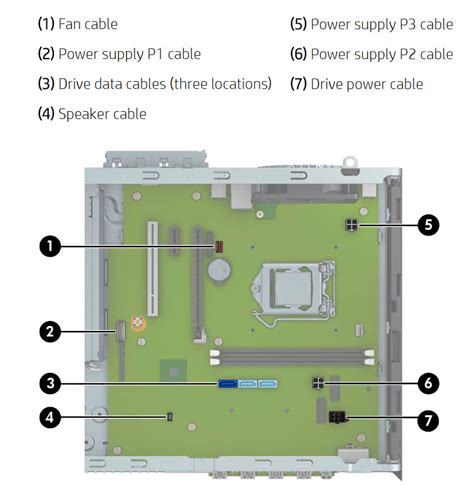 Fujitsu Esprimo Q Vs Hp Prodesk G Microtower Comparison