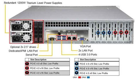 Anewtech Systems SYS 620P TRT Rackmount Server Supermicro Mainstream Server