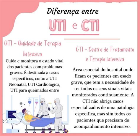 Diferença Cti E Uti Braincp