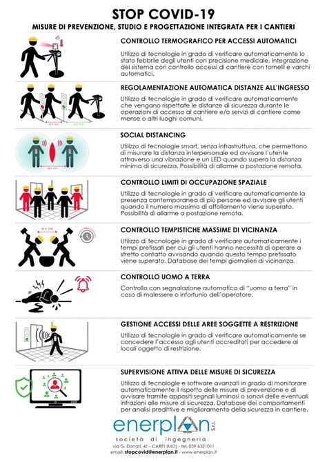 Misure Di Prevenzione Corona Virus Per I Cantieri Enerplan
