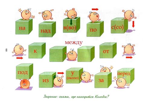 Знакомим ребенка с предлогами. Блог Лого Портал