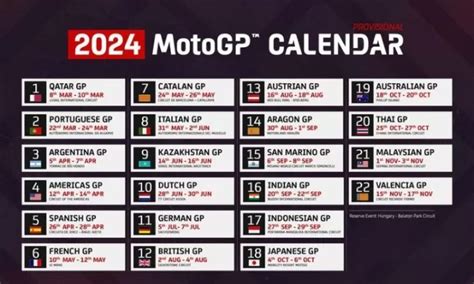 Berikut Jadwal Kalender Motogp Catat Jadwal Ke Serinya Jawa Pos