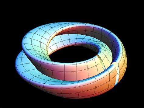 Klein Bottle