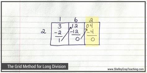 The Grid Method For Long Division Shelley Gray