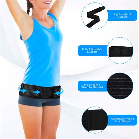 Serola Sacroiliac Joint Belt Review Sevencolors Co Jp