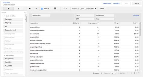 Google Adwords Reports A Beginners Guide Ninja Reports