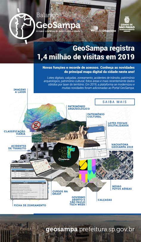 Portal GeoSampa incorpora novas camadas e registra 1 4 milhão de