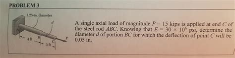 Solved Problem A Single Axial Load Of Magnitude P Kips Chegg