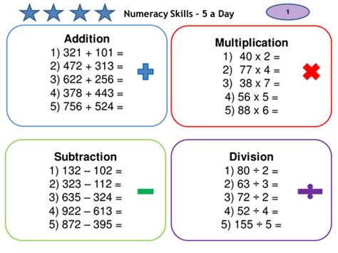 Addition Subtraction Multiplication Division 5 A Day Numeracy Ks2 And Ks3 Teaching Resources