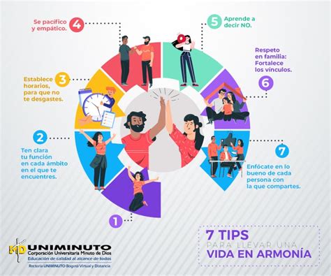 Como Vivir En Armonia Doncomo ️