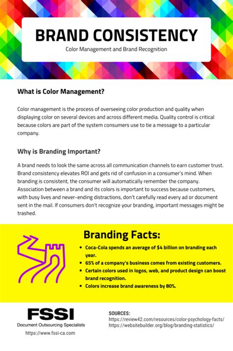 Maintaining Brand Consistency Importance Of Color Management