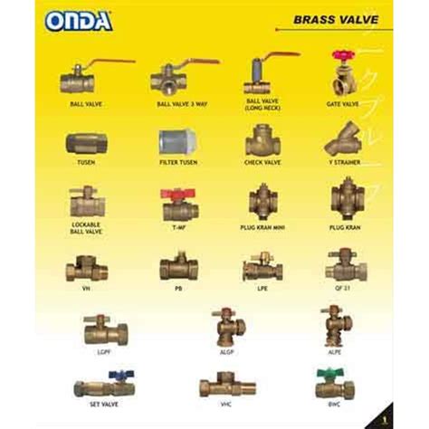 Jual Bahan Kuningan Merk Onda Oleh Pt Terminal Karya Cipta Emas