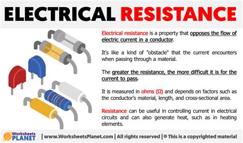 What is Electrical Resistance? 