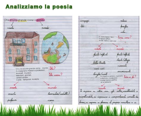 Una Scuola Grande Come Il Mondo