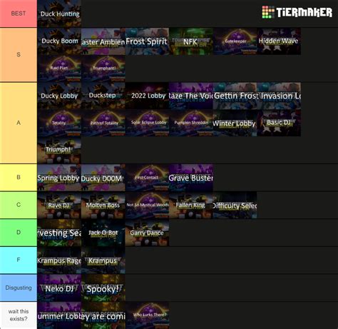 Tds Ost Tier List Community Rankings Tiermaker