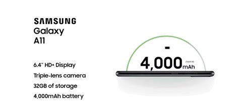 Samsung Galaxy A11 Offers Innovation For All Tech Dot Africa
