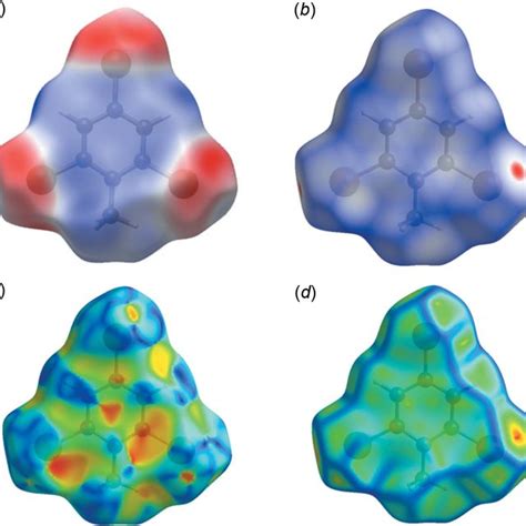 Pdf Crystal Structure And Hirshfeld Surface Analysis Of Di Iodo