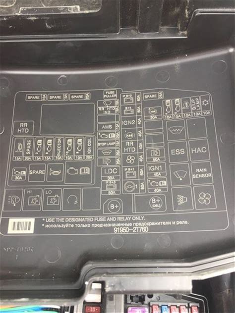 Kia Optima Fuse Box Diagram